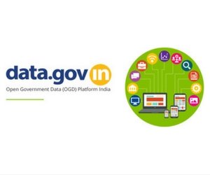 OPEN GOVERNMENT DATA(OGD) PLATFORM INDIA